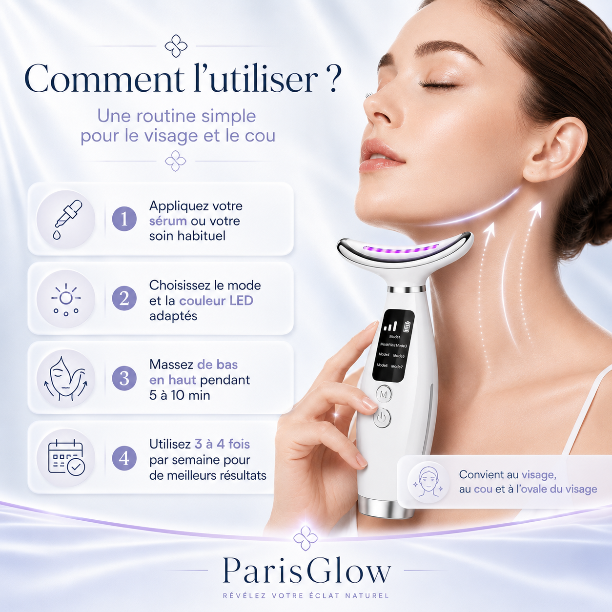 ParisGlow Éclat Visage — Appareil LED & EMS